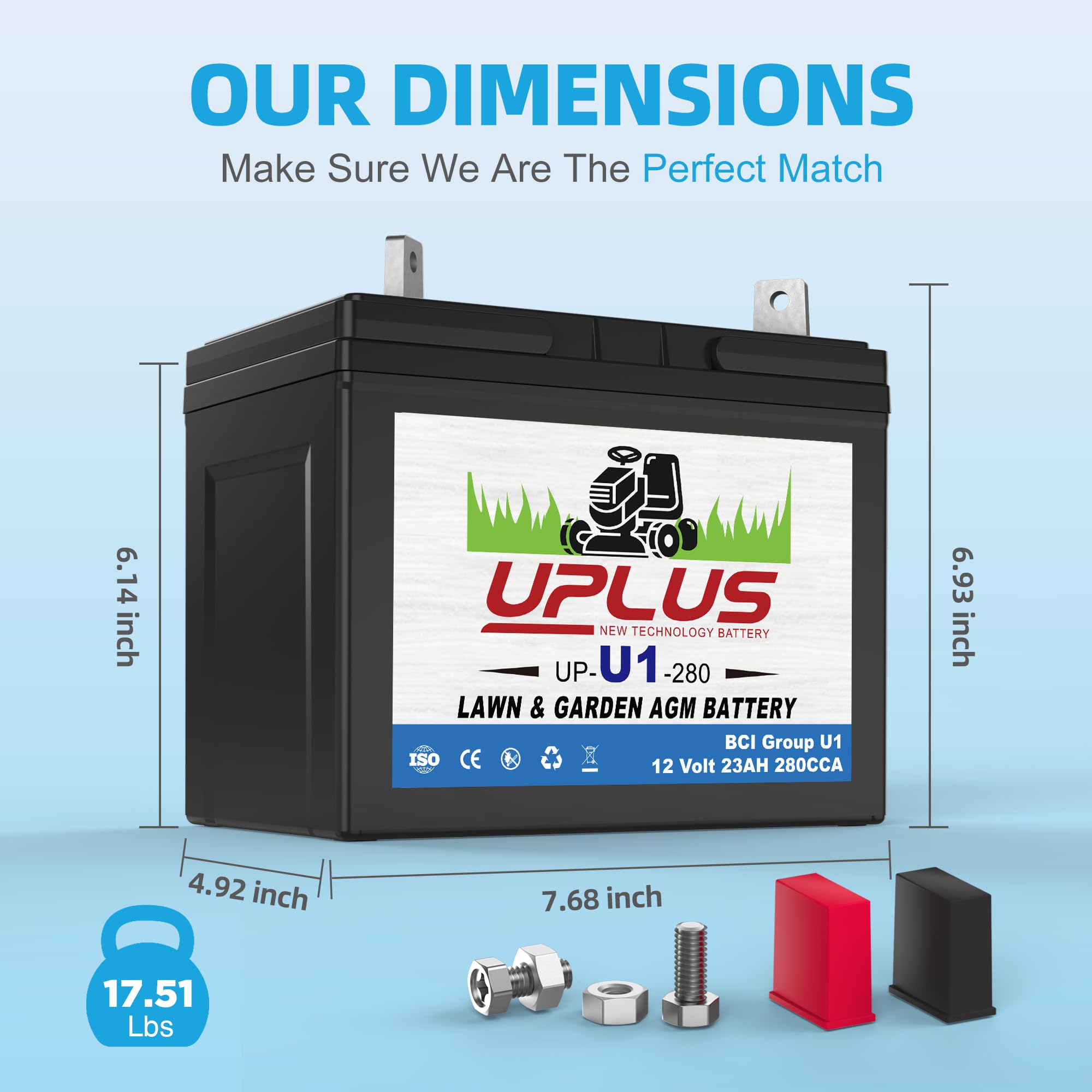 UPLUS U1 top terminals close-up highlighting left positive right negative for correct hookup