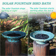 UPSJYJ bird bath placed in garden creating a lively backyard water feature