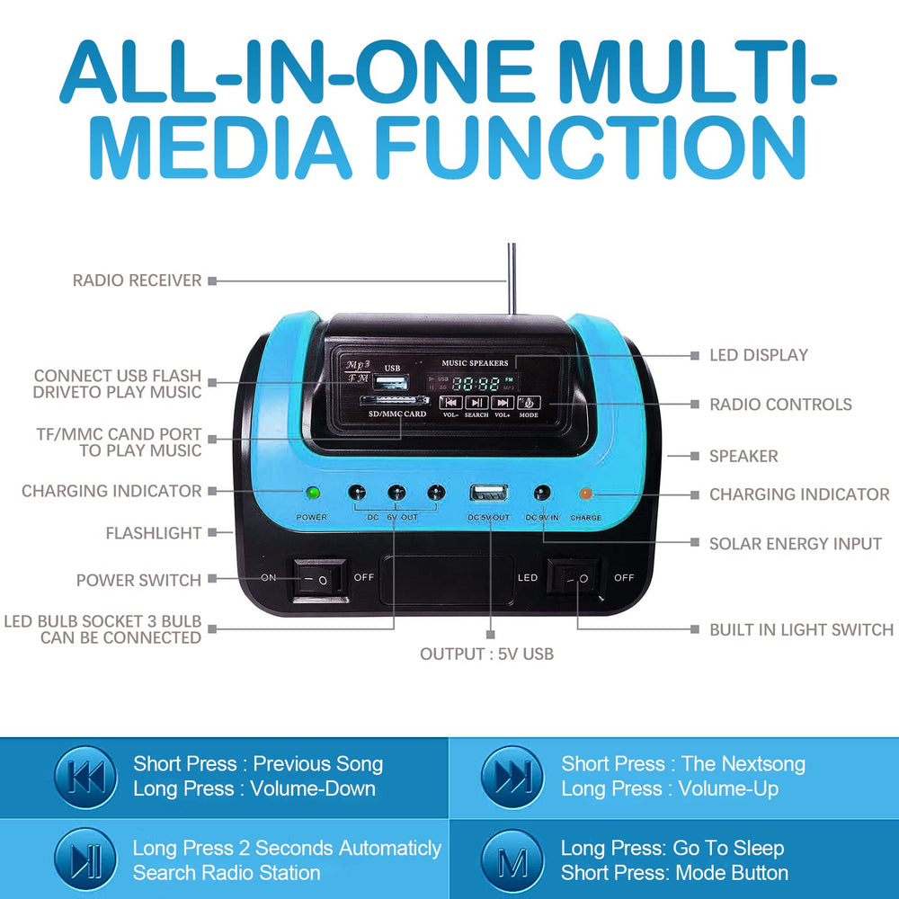 Upusa generator set on a campsite powering devices during outdoor activities