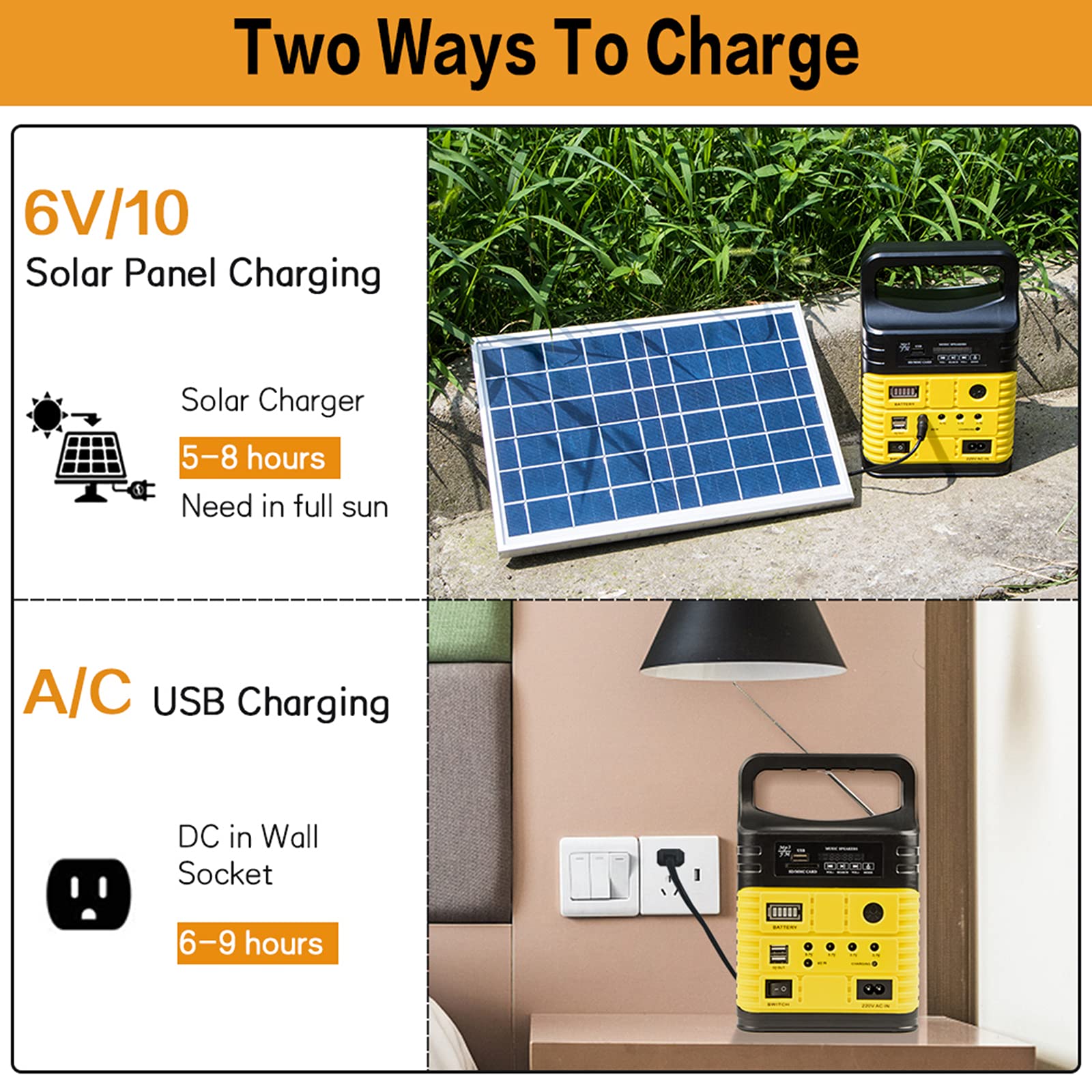 Upusa charging a phone at a campsite to keep communication and devices powered