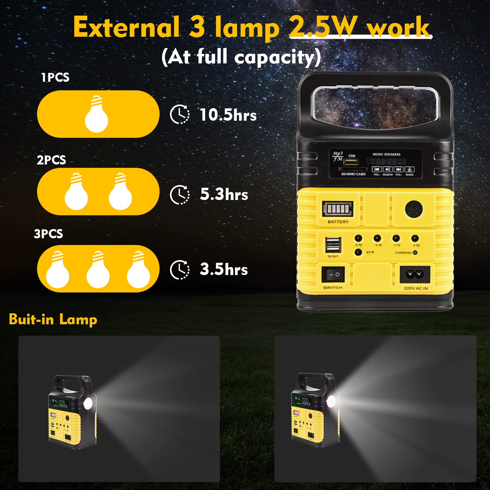 Upusa LED lamps and SOS mode providing campsite illumination and emergency signaling