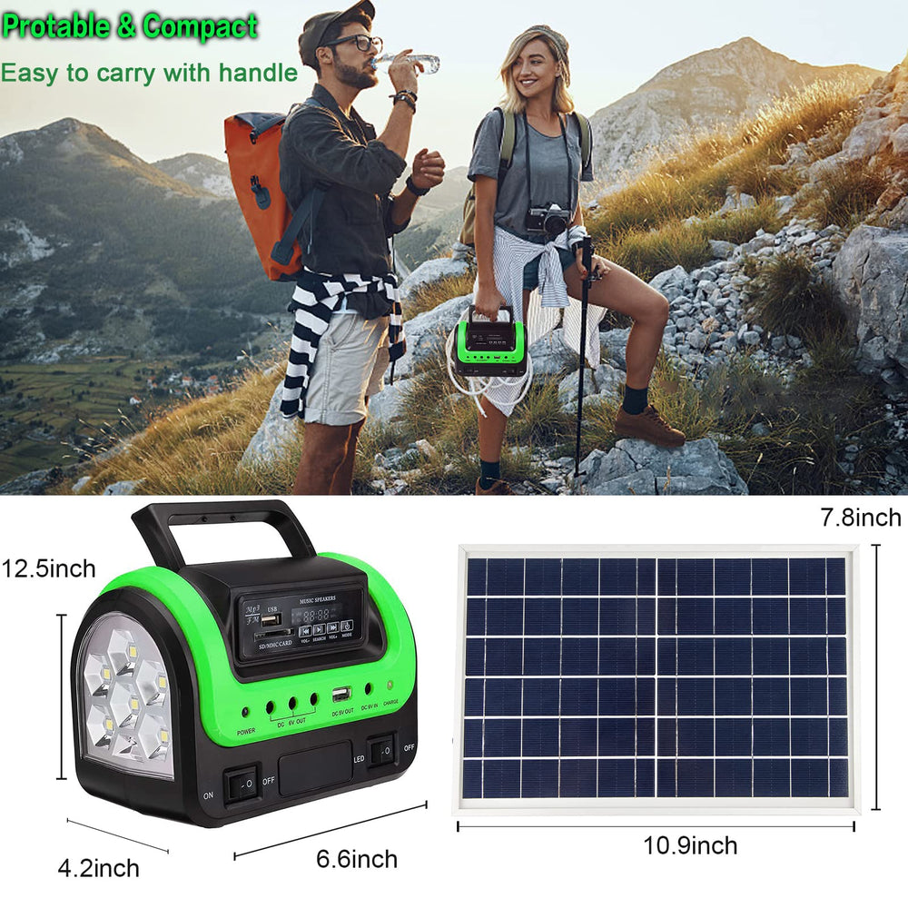 Upusa outputs and ports display enabling multiple device charging