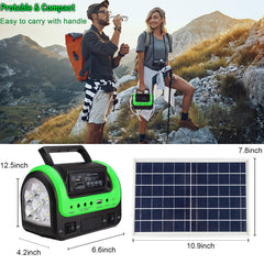 Upusa outputs and ports display enabling multiple device charging