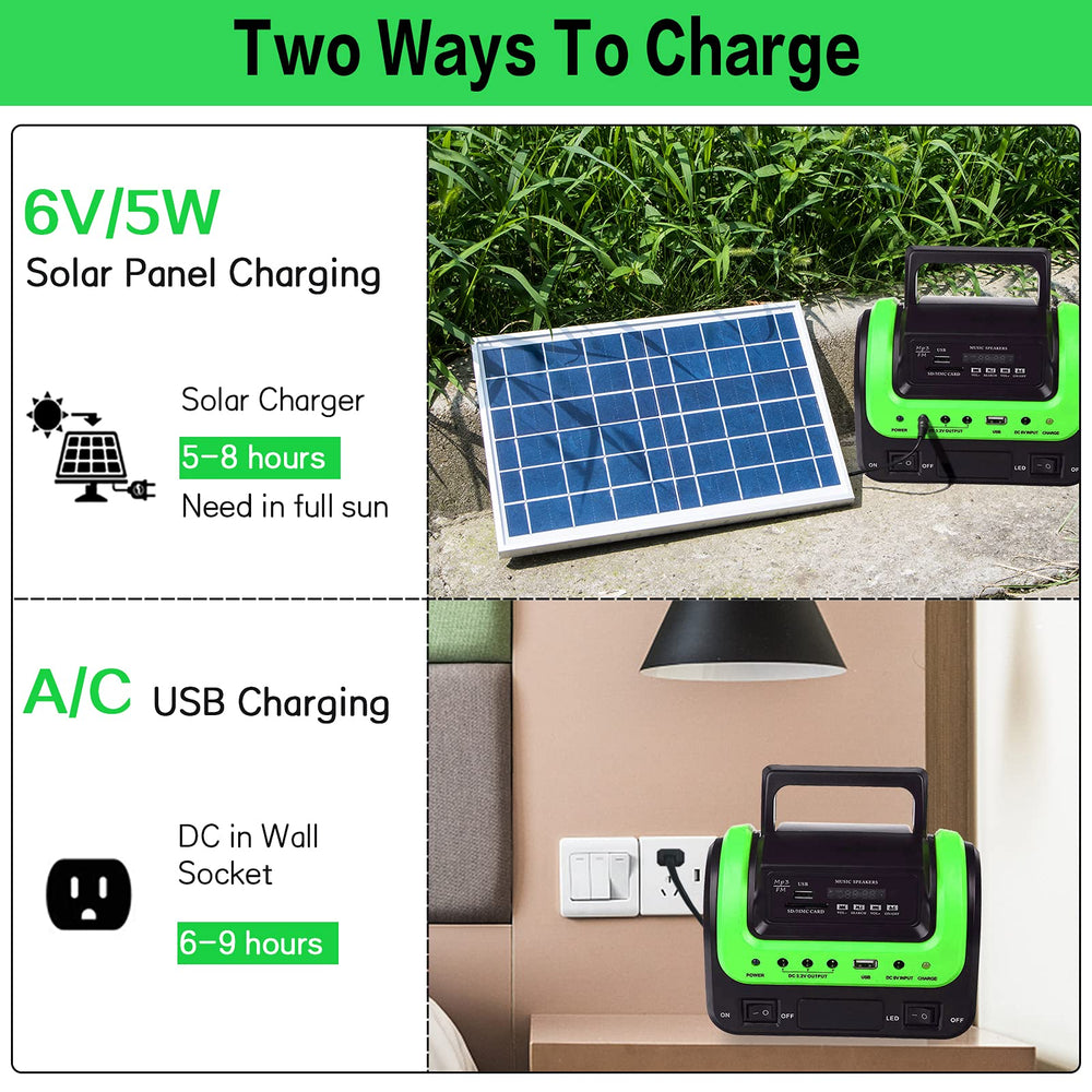 Upusa solar panel set in sunlight recharging battery sustainably