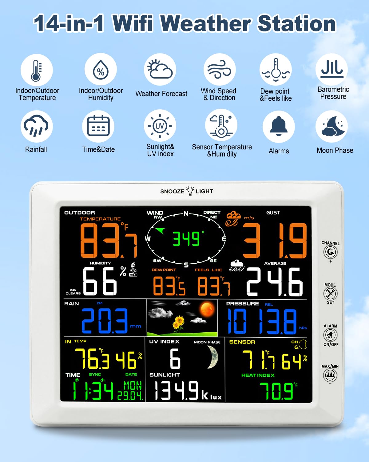 Urageuxy anemometer closeup highlighting precise wind-speed measurement benefits