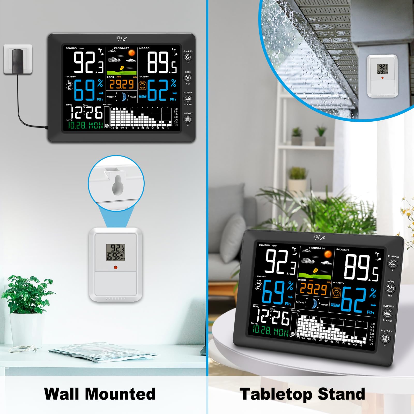 Urageuxy back panel showing battery compartment and ports for easy setup benefit