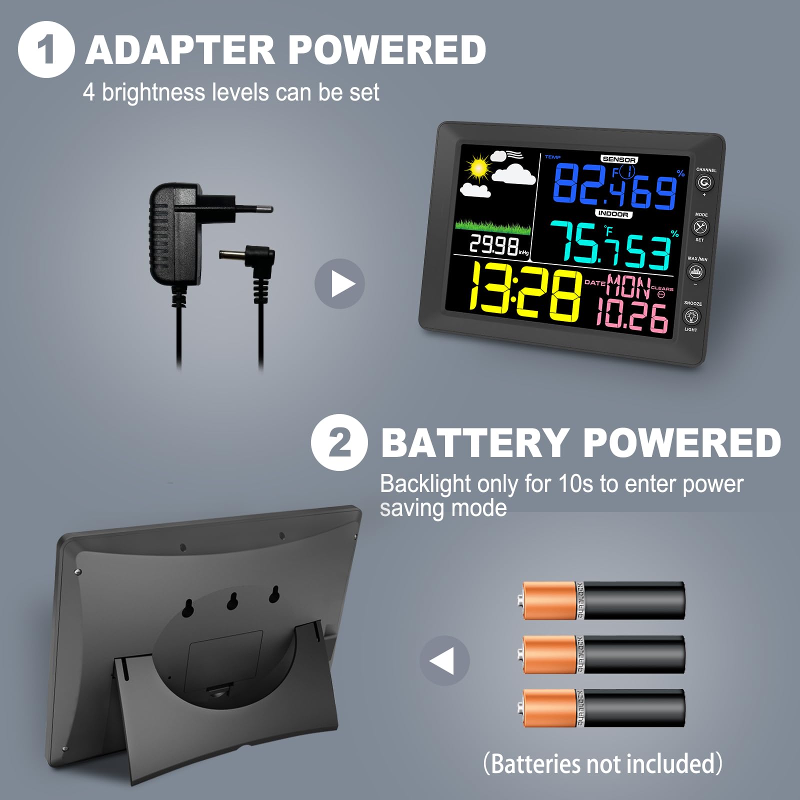 Urageuxy box contents and adapter shows included power adapter and sensor for setup ease