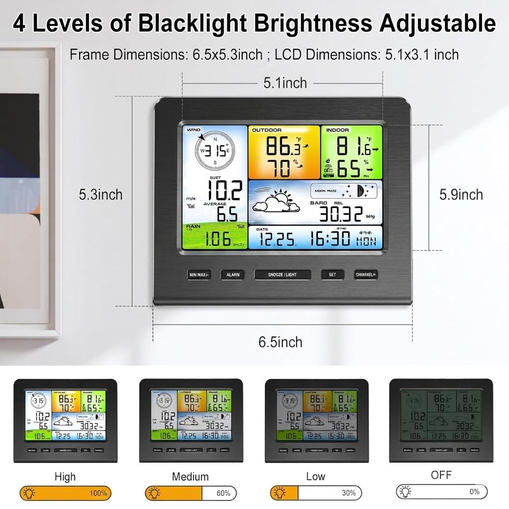 Urageuxy console backlight in low light enabling easy nighttime readability