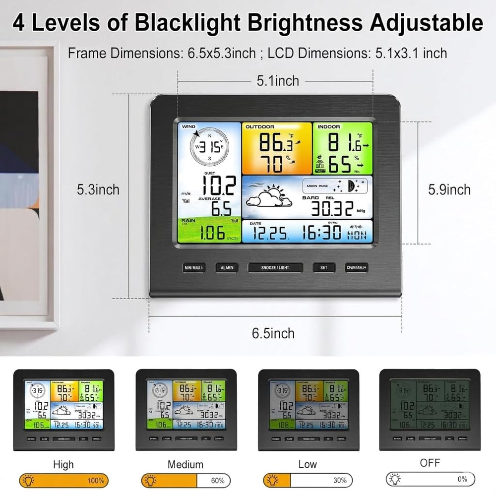 Urageuxy console backlight in low light enabling easy nighttime readability
