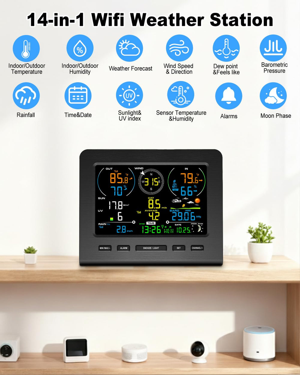 Urageuxy console screen metrics with clear temperature, humidity and pressure readouts