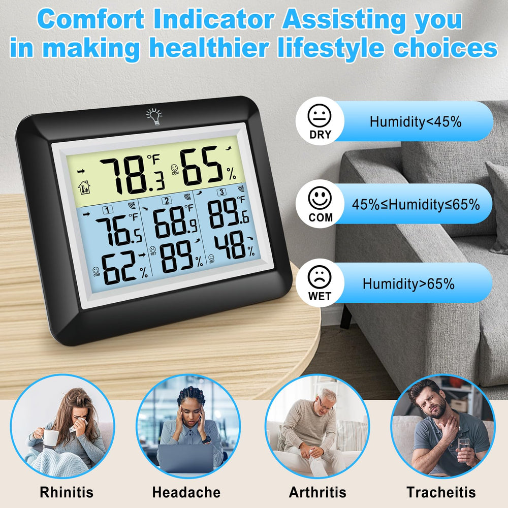 Urageuxy console with three sensors laid out to compare room temperatures and humidity at once