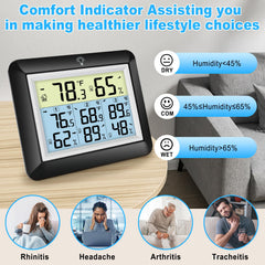 Urageuxy console with three sensors laid out to compare room temperatures and humidity at once