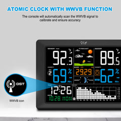 Urageuxy console on bedside table showing atomic clock and nighttime visibility benefit