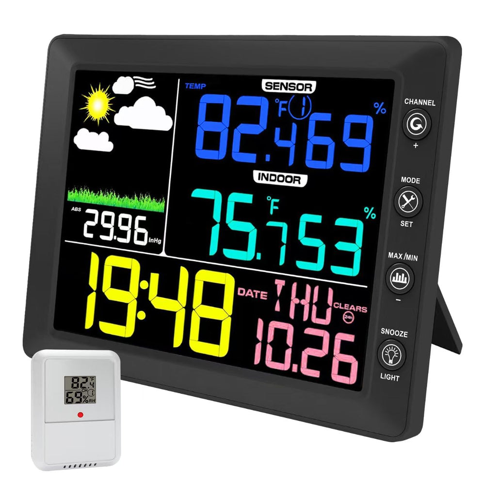 Urageuxy front console display showing clear weather and time benefits quick decisions