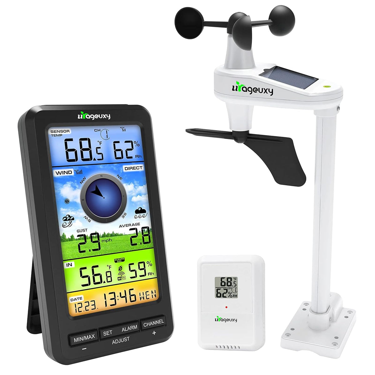 Urageuxy front console display showing real-time readings and easy readability
