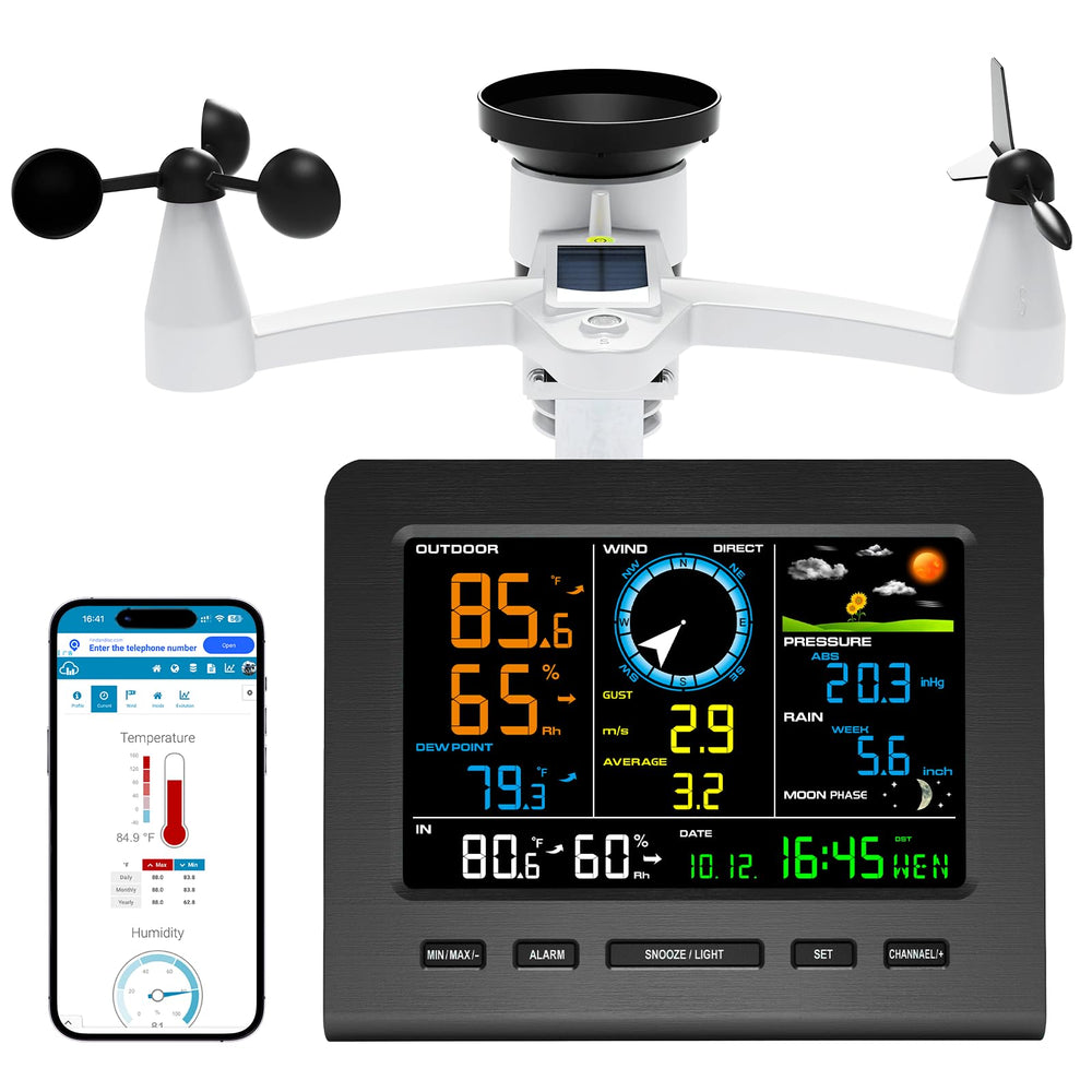 Urageuxy front console showing full color display and quick data readings