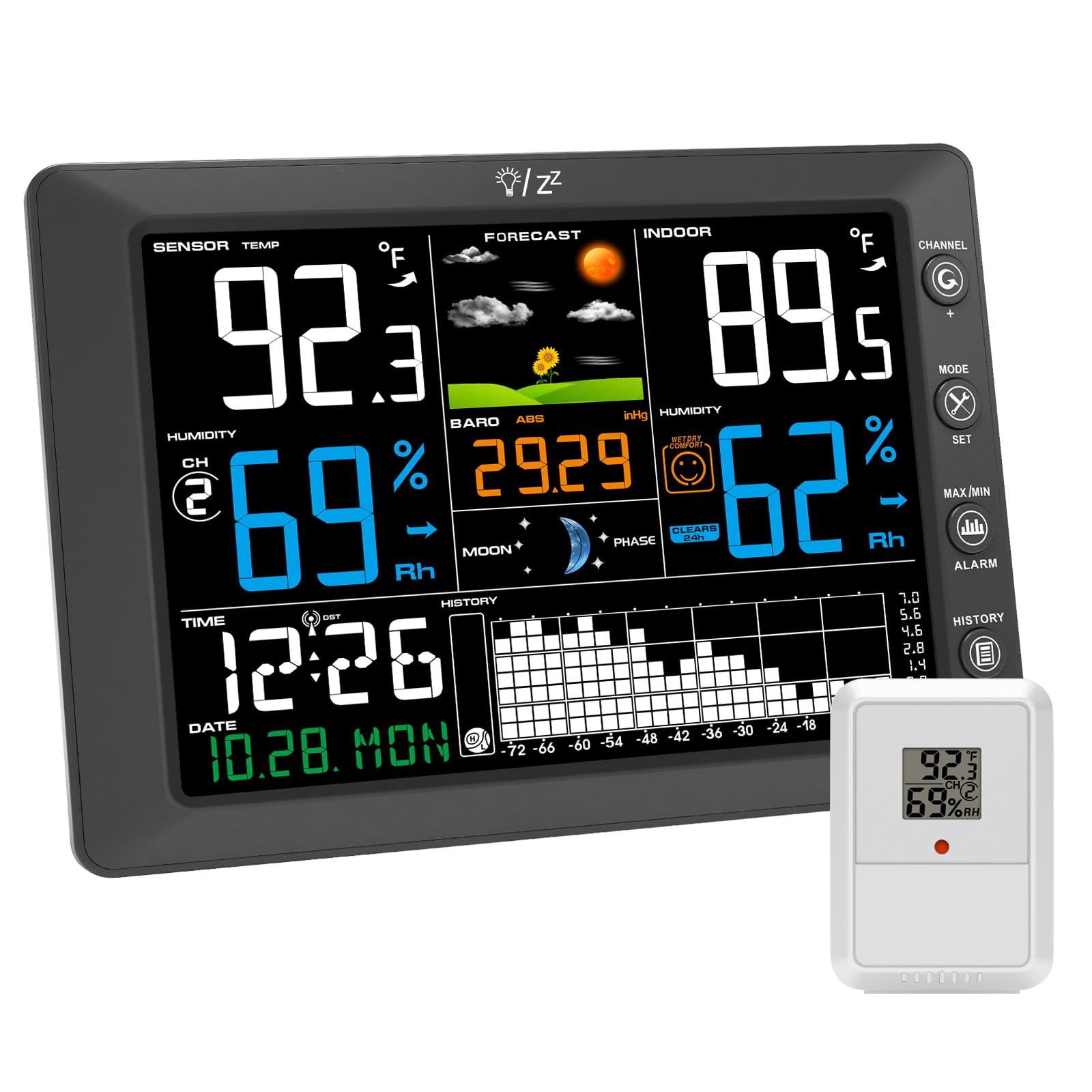 Urageuxy front display showing color weather readouts and easy glance benefit