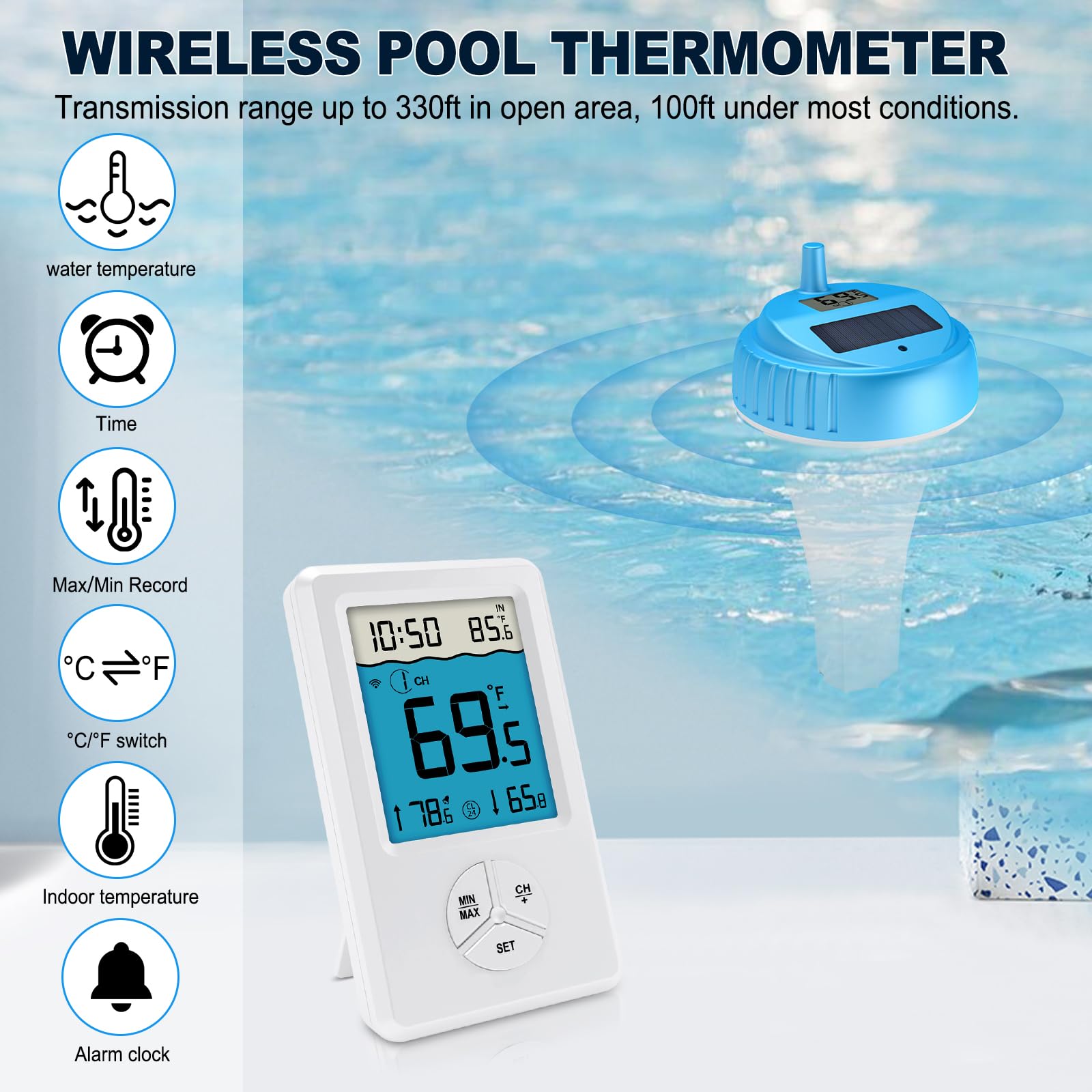 Urageuxy indoor receiver placed on table for remote monitoring and quick alerts