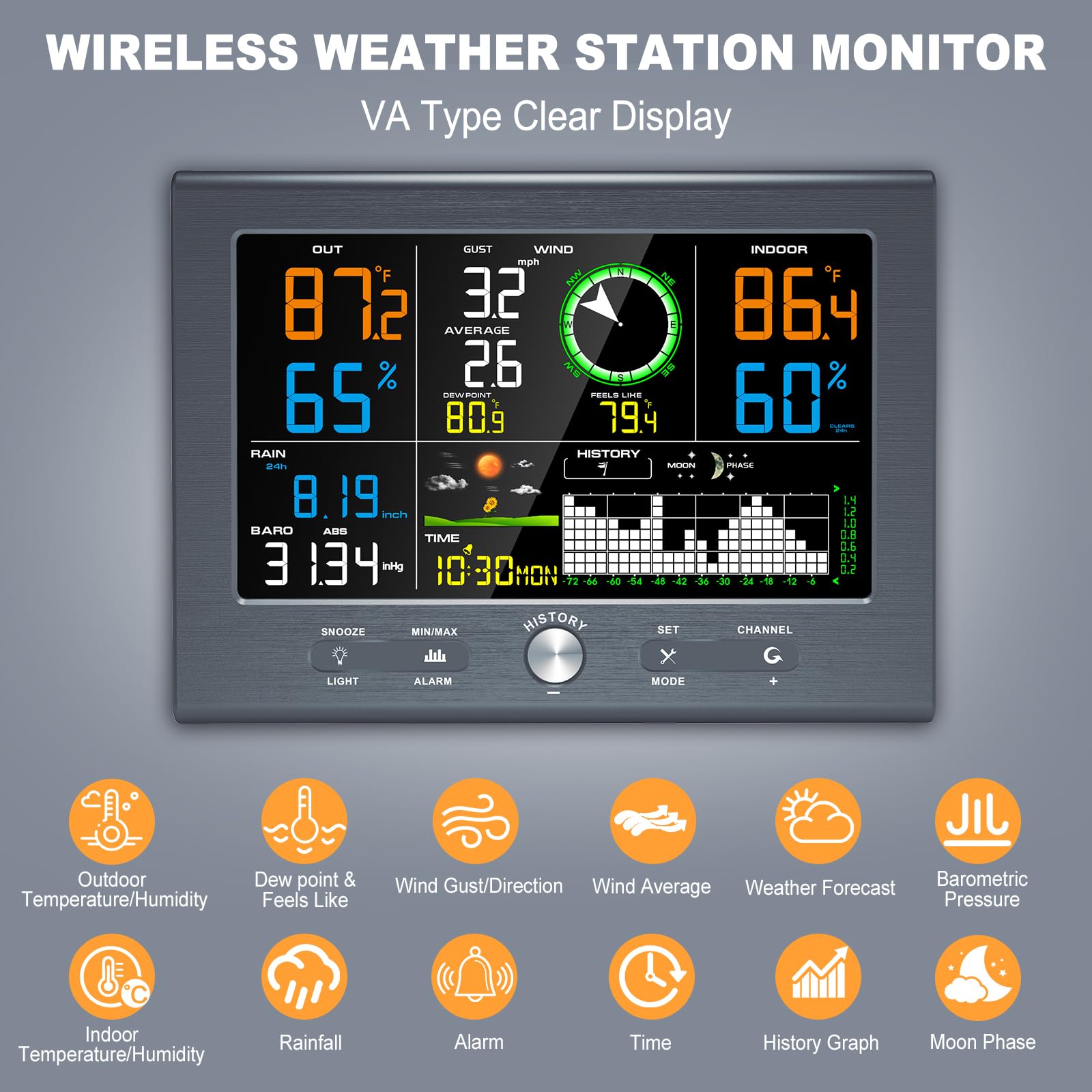 Urageuxy installed on porch shows real-world monitoring for homeowners
