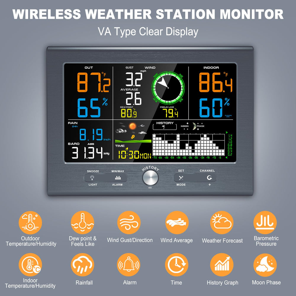 Urageuxy installed on porch shows real-world monitoring for homeowners