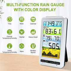 Urageuxy outdoor collector close-up of self-emptying funnel and tipping cups for accurate rain measurement