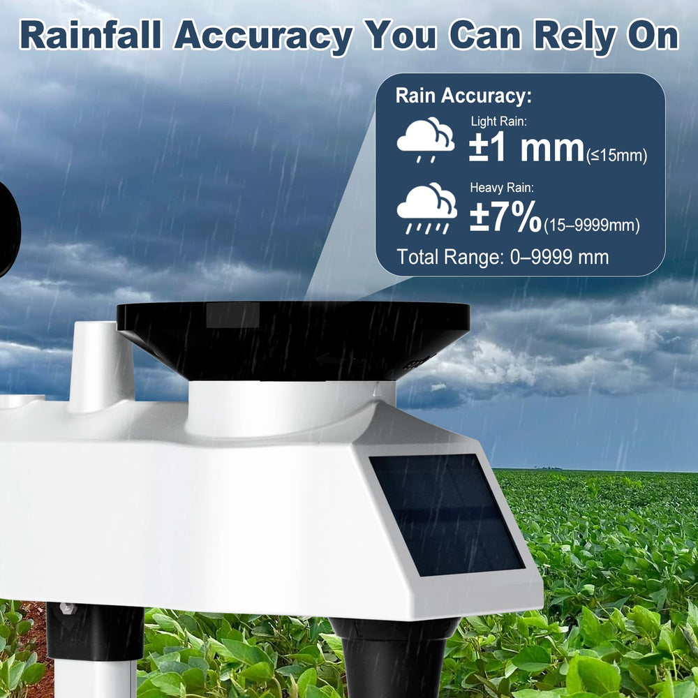 Urageuxy tipping rain gauge closeup for reliable precipitation measurement