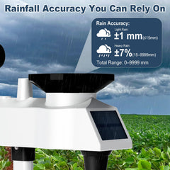 Urageuxy tipping rain gauge closeup for reliable precipitation measurement