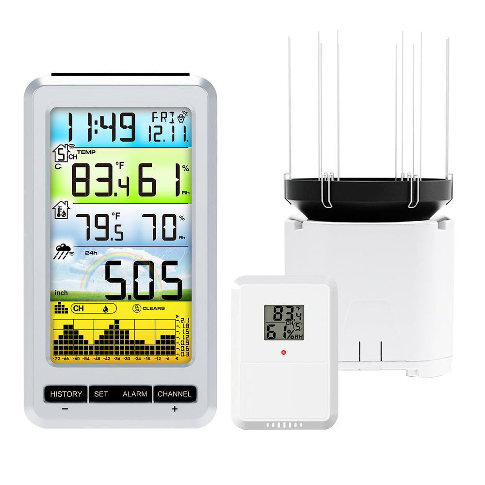 Urageuxy front console showing color display and readings for convenient monitoring