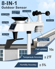 Urageuxy rainfall gauge detail showing accurate rain totals and calibration option