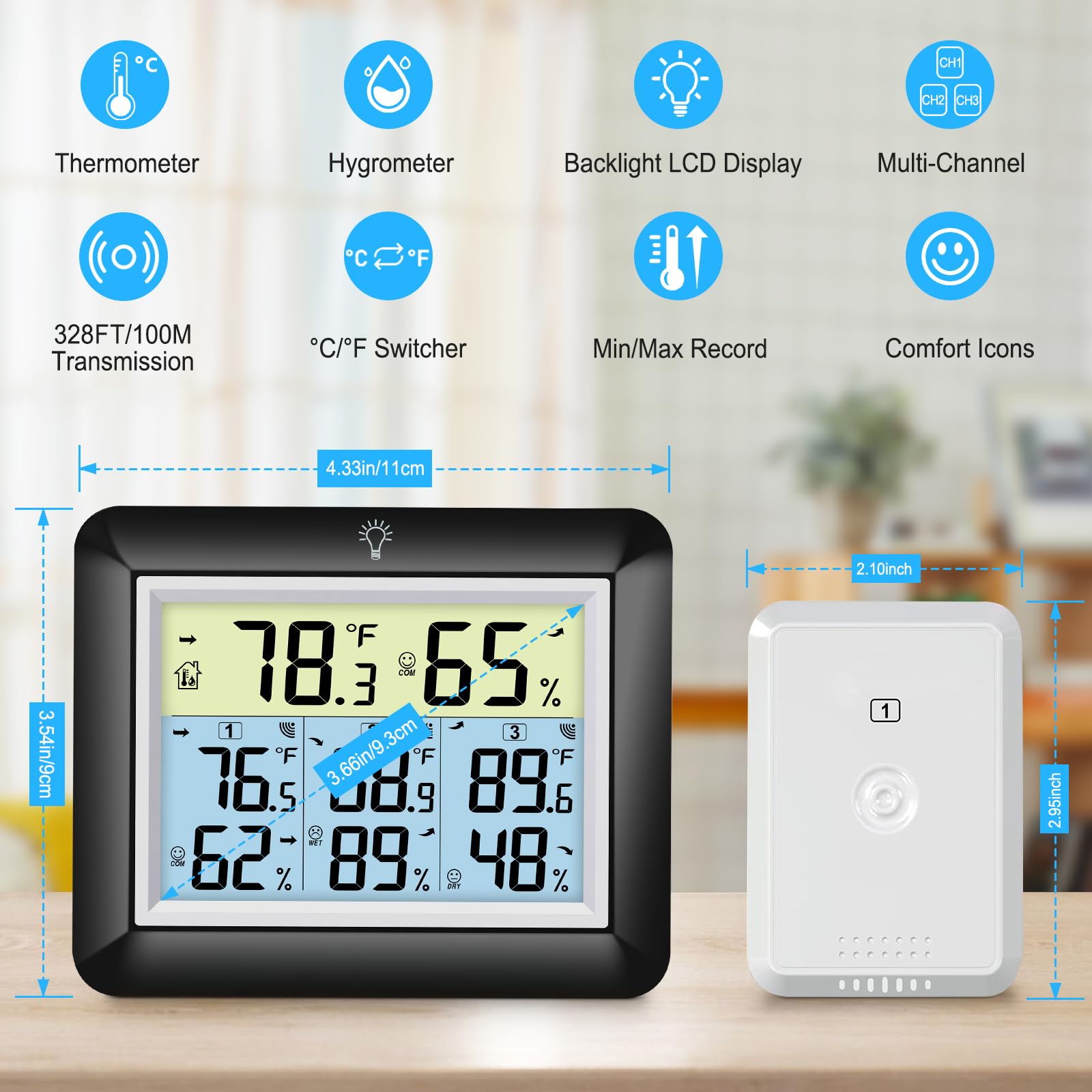 Urageuxy remote sensor close-up showing weather-resistant housing and easy mounting for durability