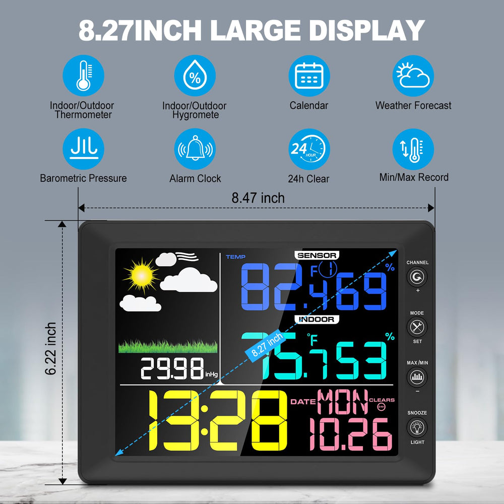 Urageuxy remote sensor close-up splash-resistant design provides reliable outdoor readings