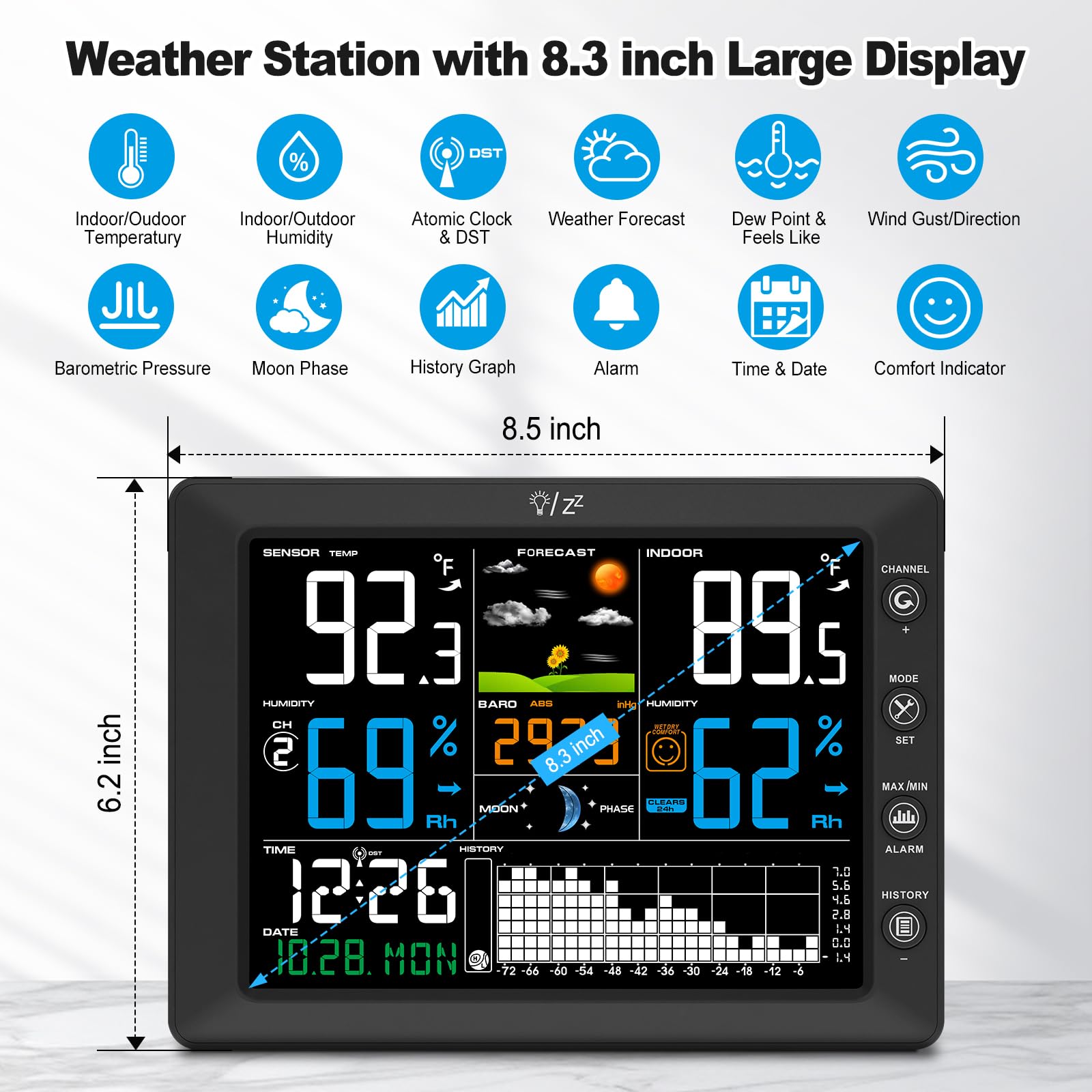Urageuxy remote sensor close-up highlighting durable housing and accurate readings