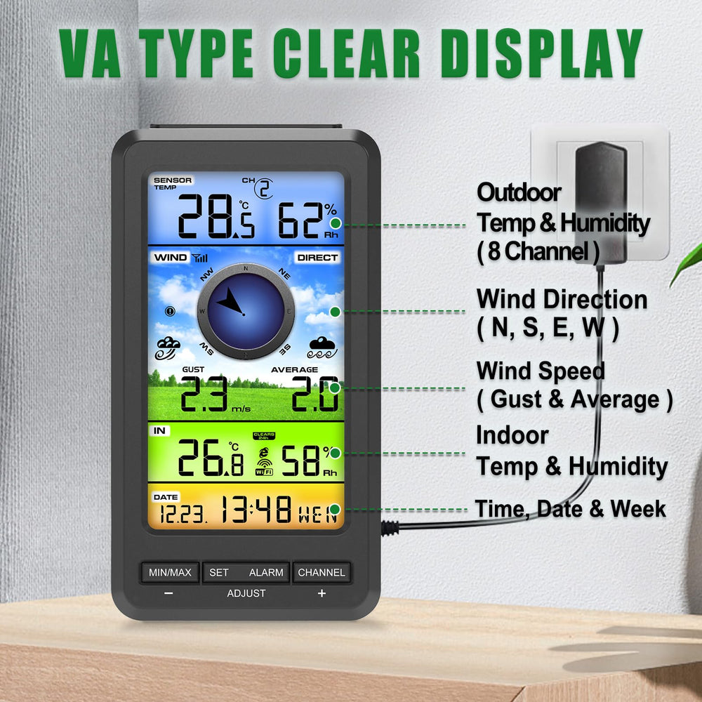 Urageuxy remote thermo-hygro sensor for accurate indoor or additional outdoor readings