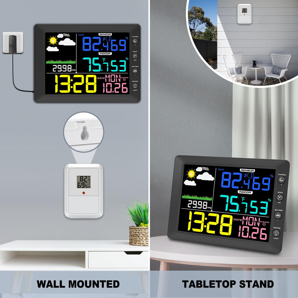 Urageuxy scale comparison with hand illustrates large 8.3-inch console for easy viewing