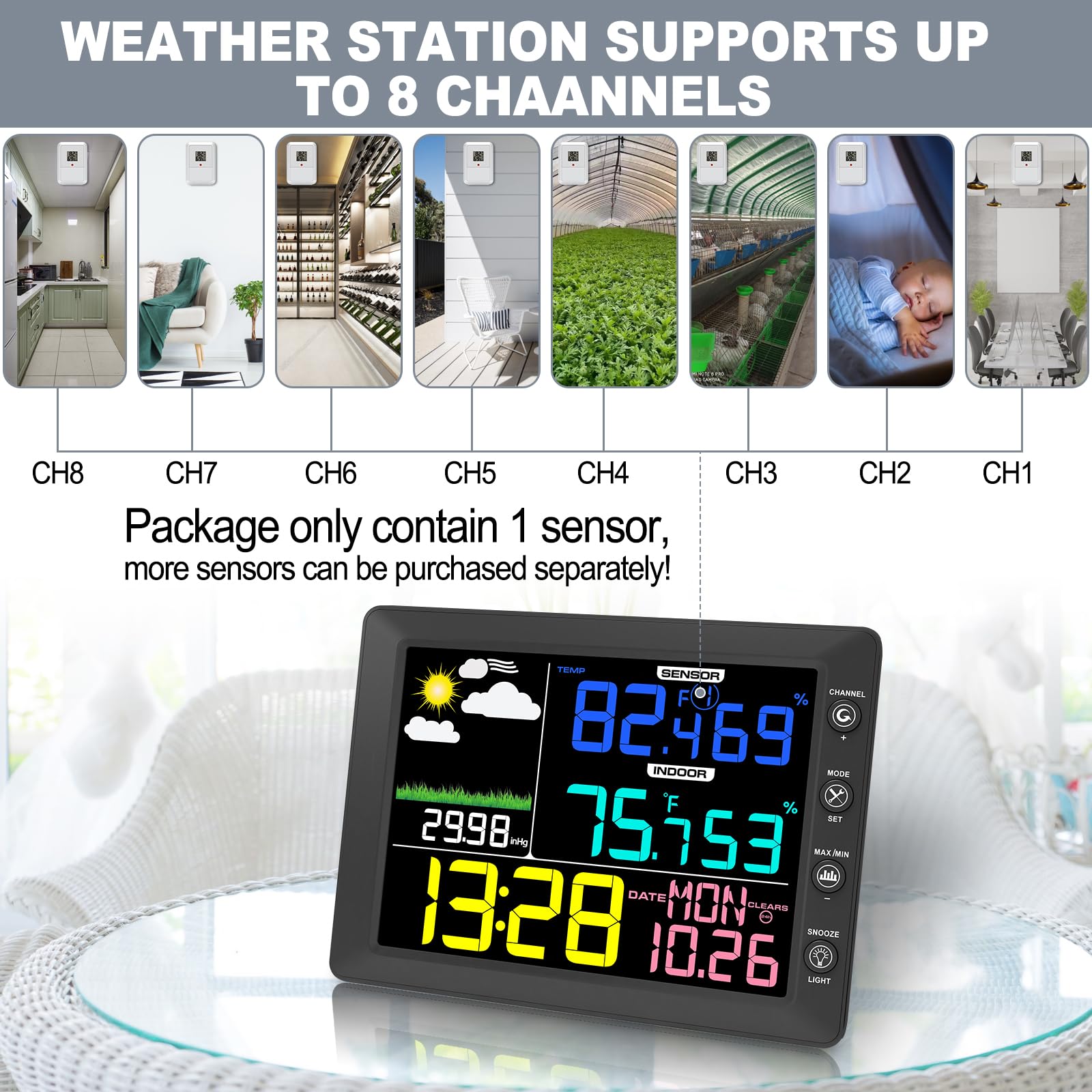 Urageuxy sensor installed outdoors in shade ensures accurate temperature and humidity monitoring