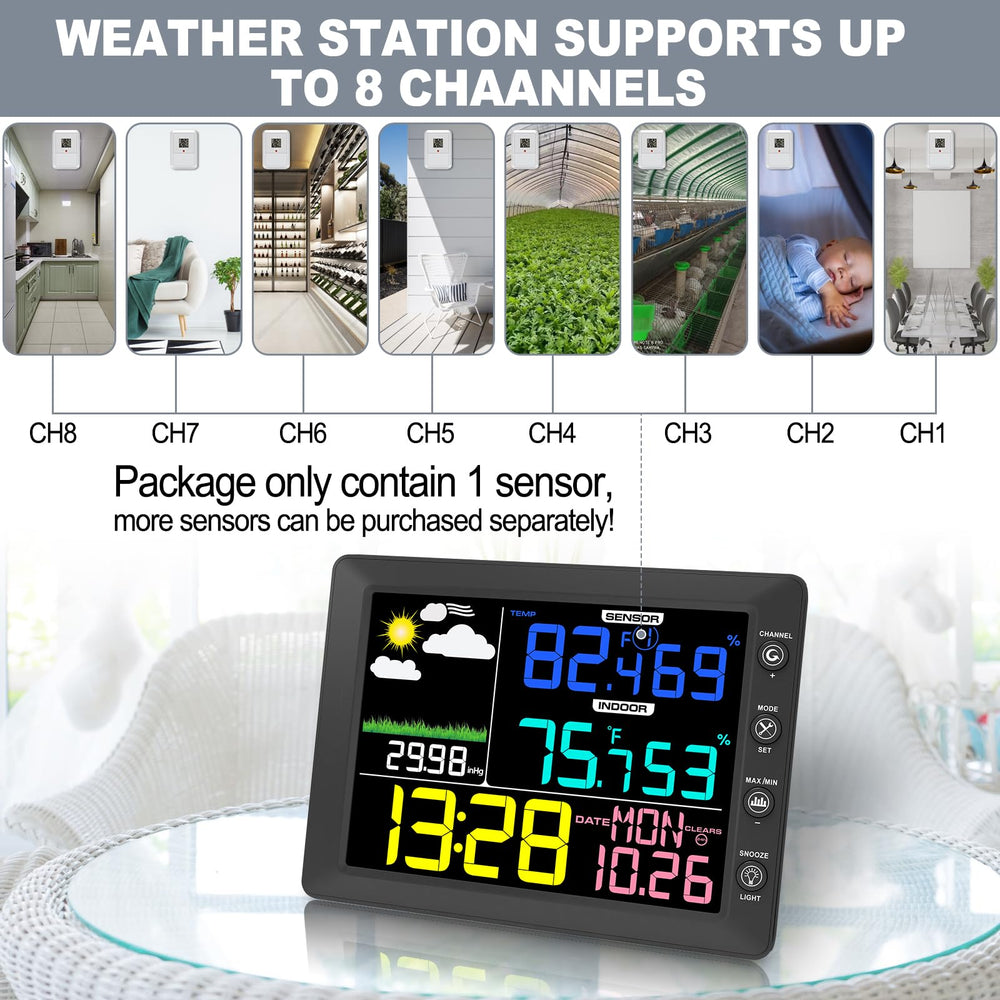 Urageuxy sensor installed outdoors in shade ensures accurate temperature and humidity monitoring