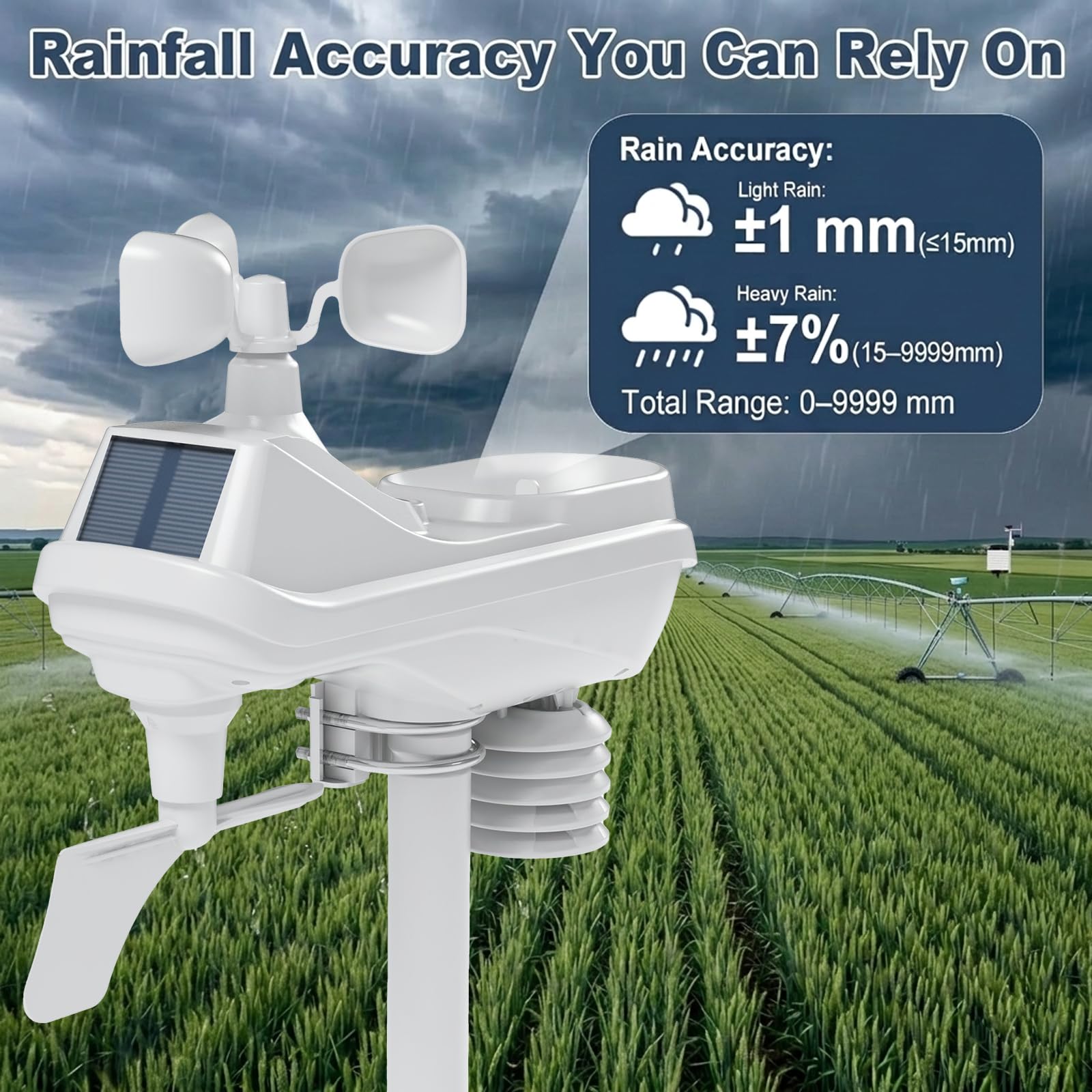 Urageuxy sensor spirit level detail enables correct leveling for accuracy