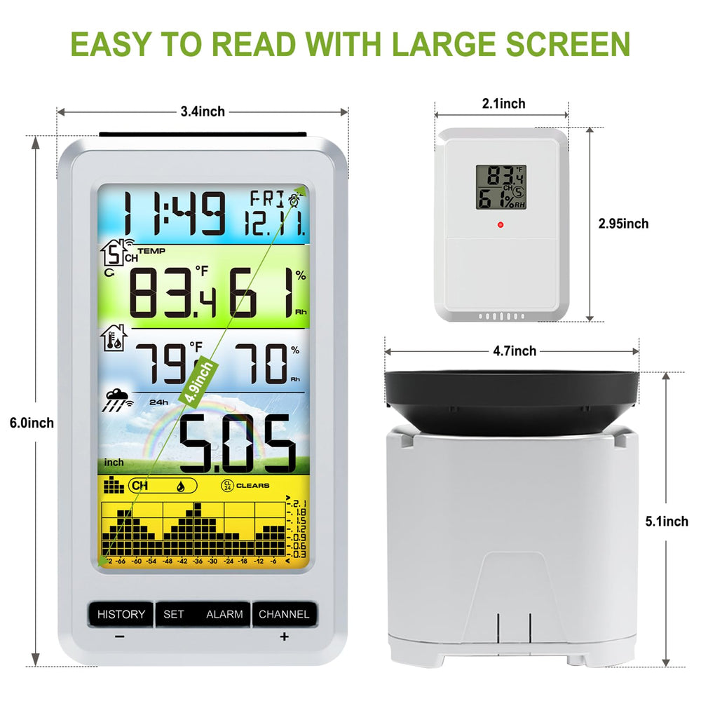 Urageuxy size comparison with ruler illustrating compact scale and easy positioning