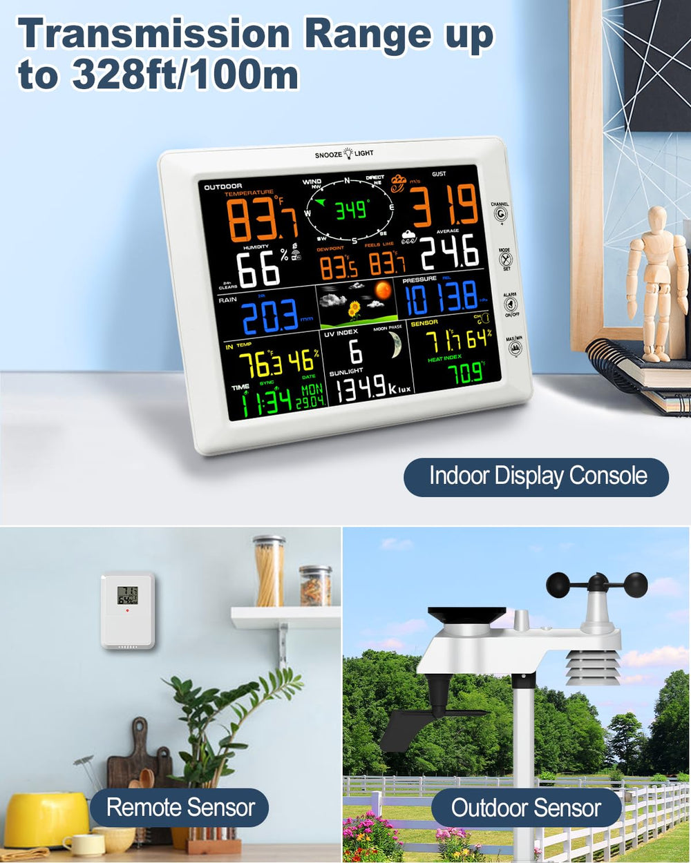Urageuxy wall mounted in kitchen showing convenient indoor monitoring advantage