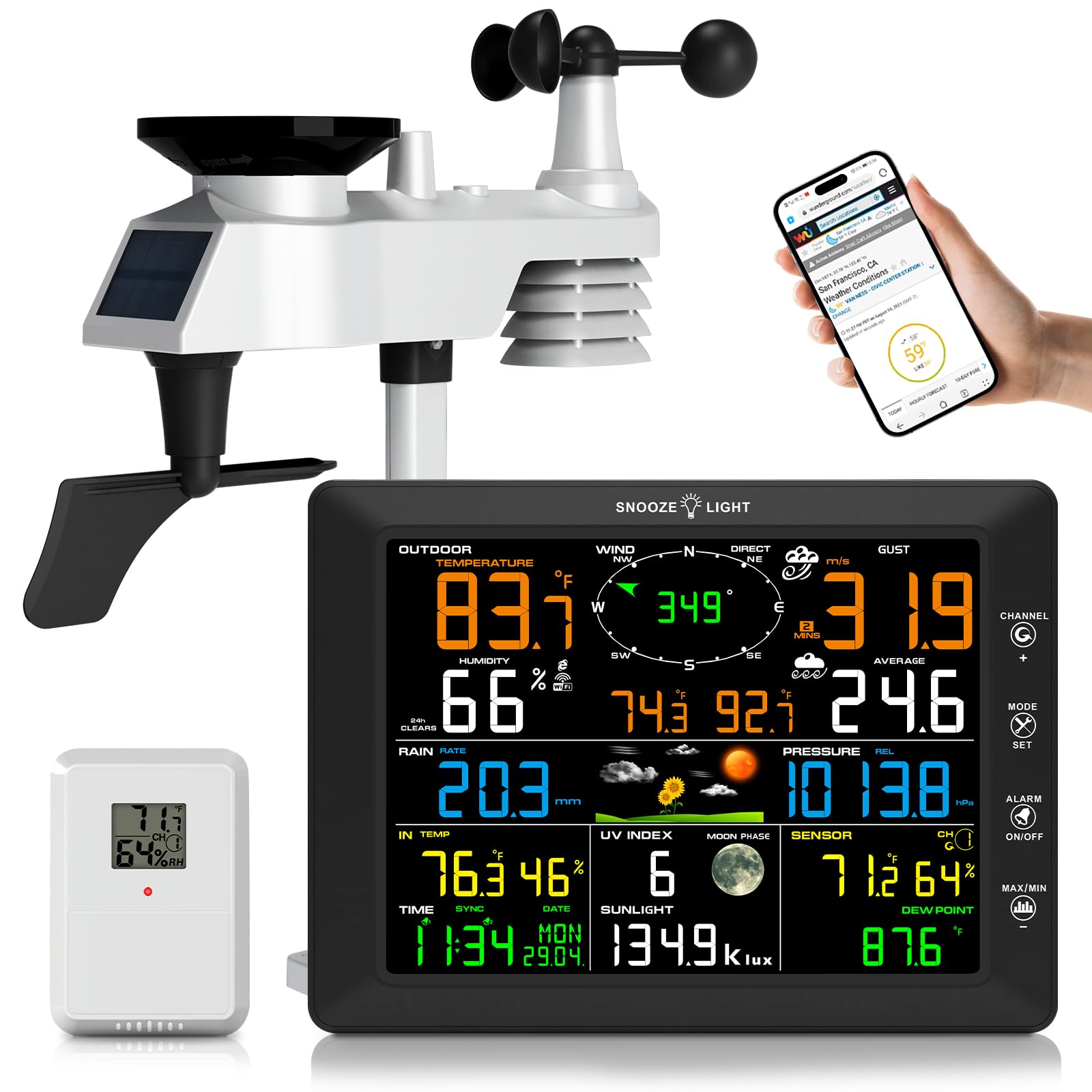 Urageuxy front display showing multiple readings and easy readability benefit