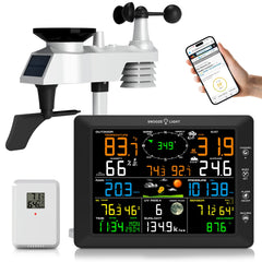 Urageuxy front display showing multiple readings and easy readability benefit