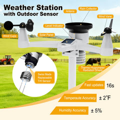 Urageuxy wind vane and anemometer measuring speed and direction for local wind insight