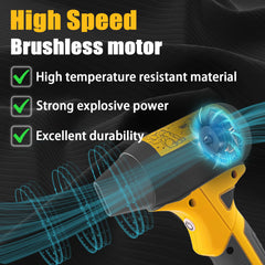 URUN Jet Dry Mini Blower ergonomic handle and four-speed control for comfort