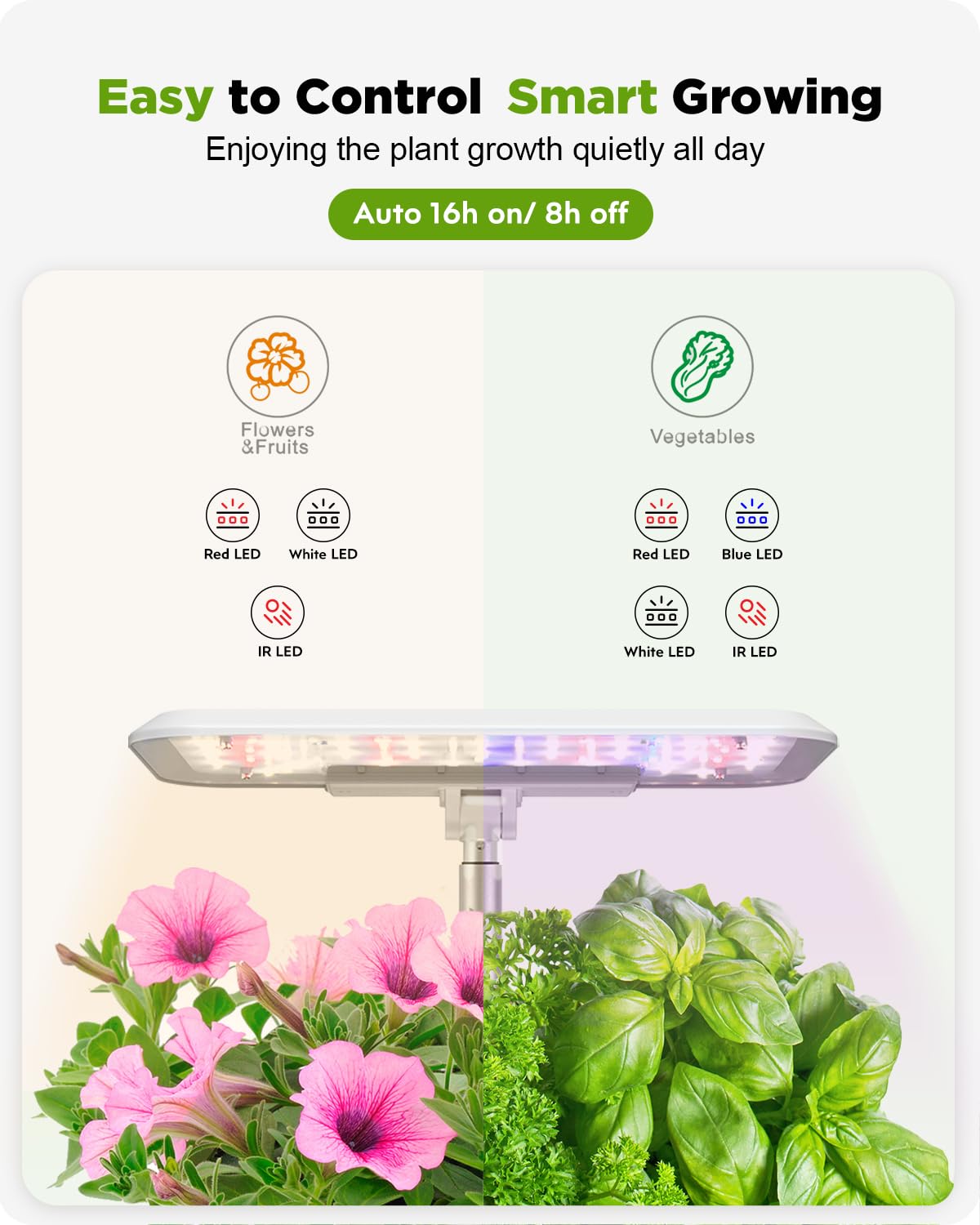 URUQ sistema en uso sobre encimera con albahaca fresca, práctico y ornamental