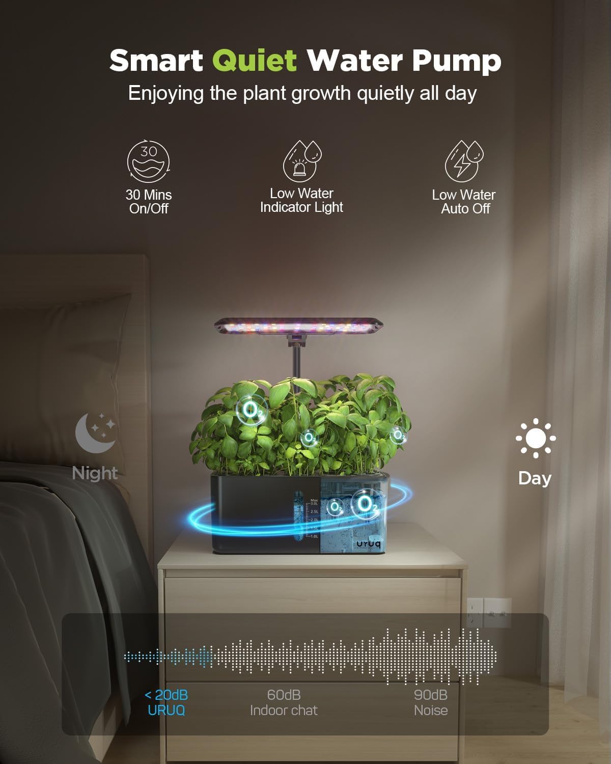 URUQ depósito de 3L con ventana que facilita controlar el nivel de agua