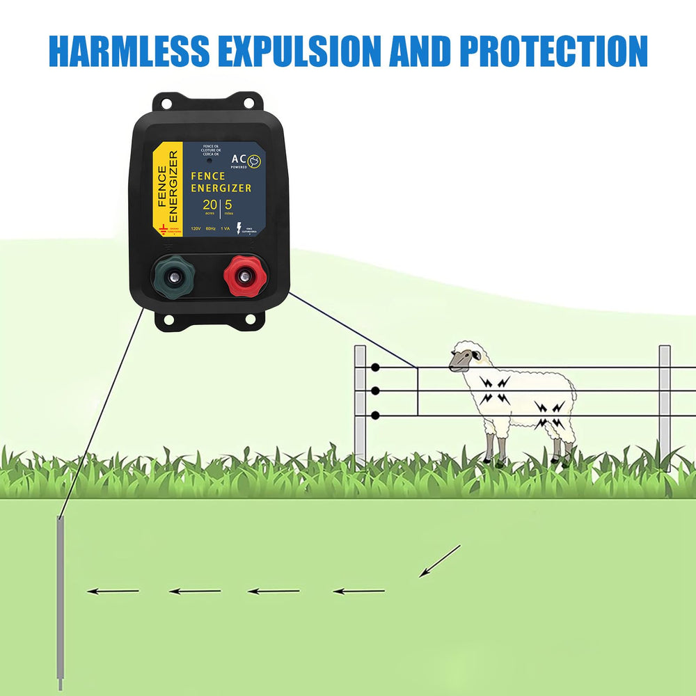 URYKEC shown in hand for scale emphasizing compact, portable energizer convenience