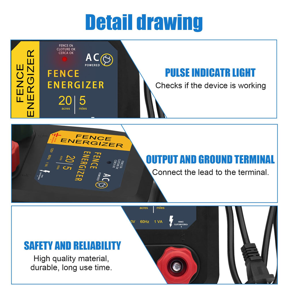URYKEC connected to fence wiring and ground rod illustrating proper grounding safety
