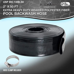 U.S. Pool Supply close-up braided fiber detail illustrating burst resistance