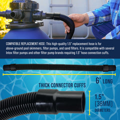 U.S. Pool Supply detail of thick connector cuff providing secure leak-resistant seal