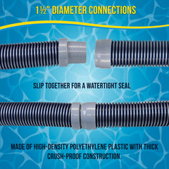 U.S. Pool Supply male and female cuff detail showing watertight connection